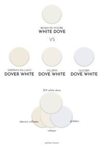 Benjamin Moore White Dove: Everything You Need To Know! - Posh Pennies